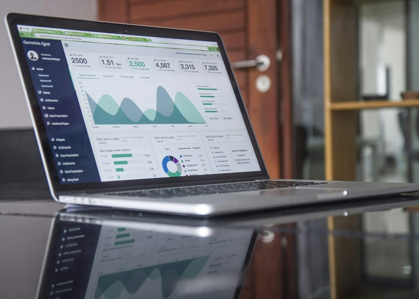 Pourquoi choisir DolibBox pour votre entreprise