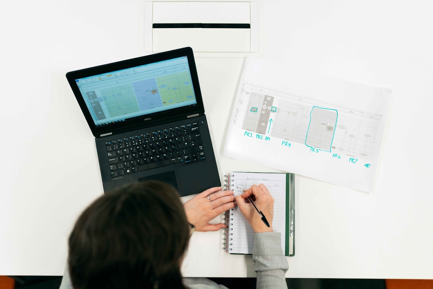 Les avantages d’un ERP accessible en ligne